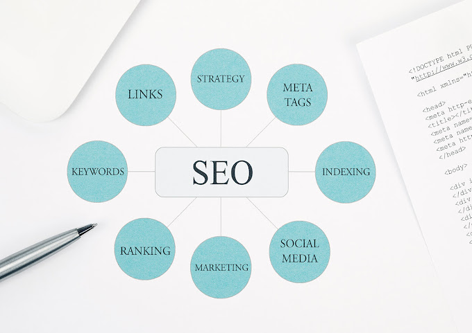 What Is the Goal of SEO for Businesses?